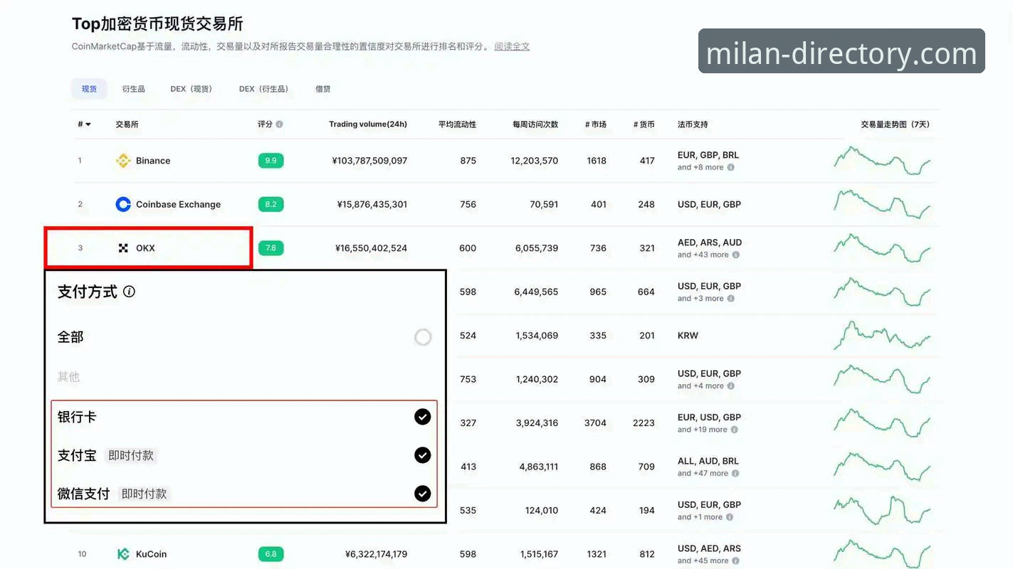 米兰官网注册流程下载不了？v2.0.8版本vs旧版安装包：哪个更值得尝试？